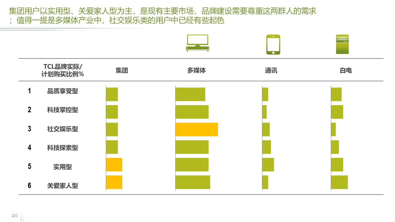 产品经理，产品经理网站